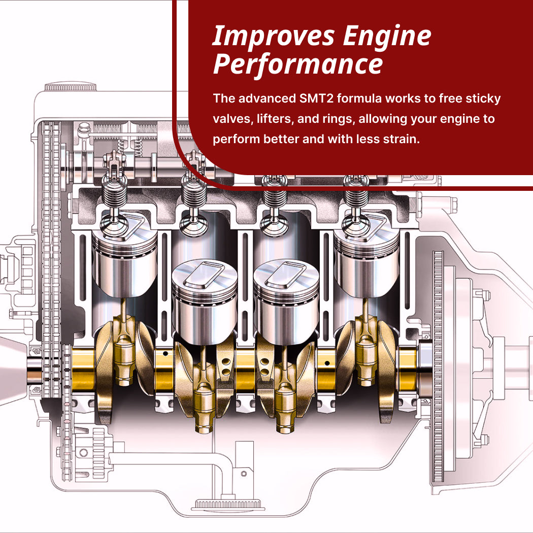 Hi-Gear HG2206e Engine Tune Up with SMT2, 15 fl.oz.